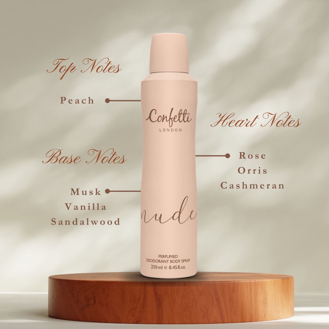Confetti London Nude Spray